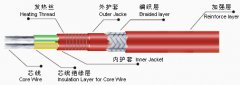 JFB恒功率電伴熱帶