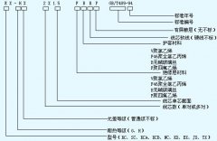 KXP SCP EXP 補償導(dǎo)線