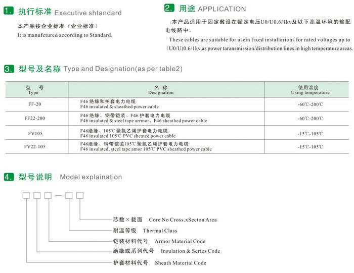 KFF46RP1 KFF46R KFFRP氟塑料耐高溫防腐控制電纜