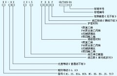 KC、KX熱電偶用補償導線、補償電纜